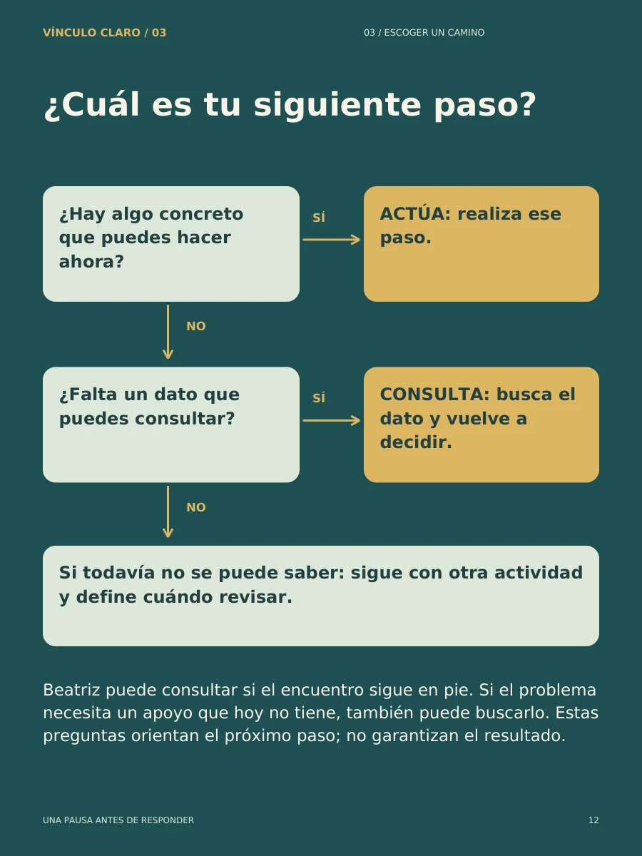 Página real con un esquema para elegir el siguiente paso